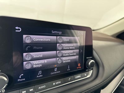 2023 Nissan Rogue SV Premium Package