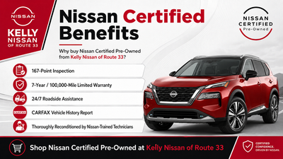 2023 Nissan Rogue SV Premium Package & Midnight Edition Package
